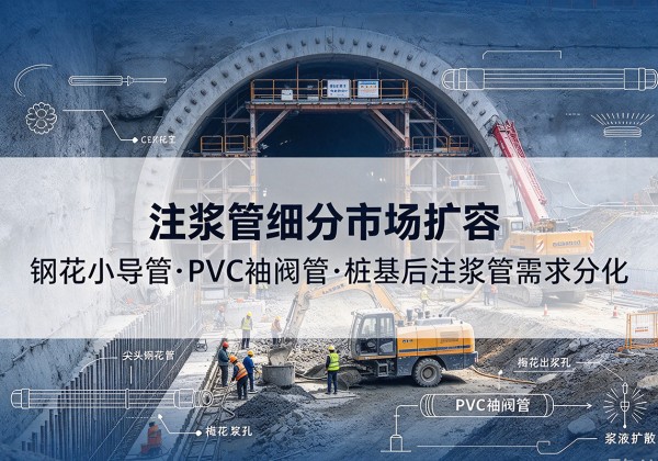 雁峰注浆管细分市场扩容，隧道钢花小导管、PVC 袖阀管、桩基后注浆管需求分化